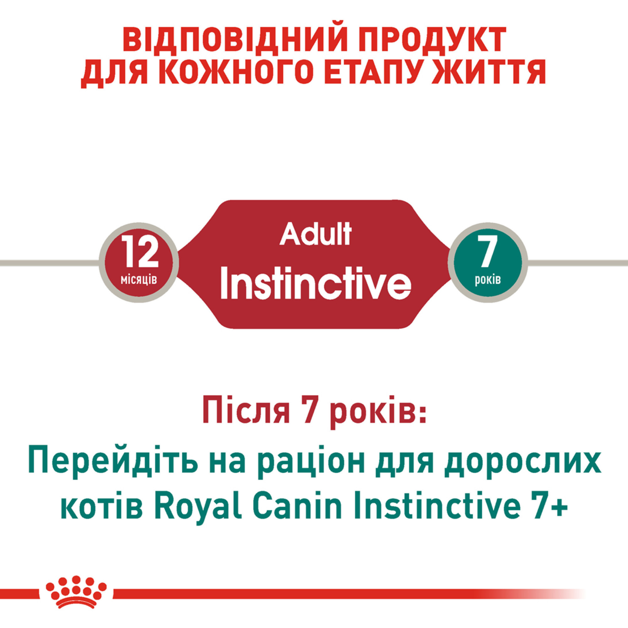 Royal Canin Instinctive в желе – вологий корм для дорослих котів, 85 г