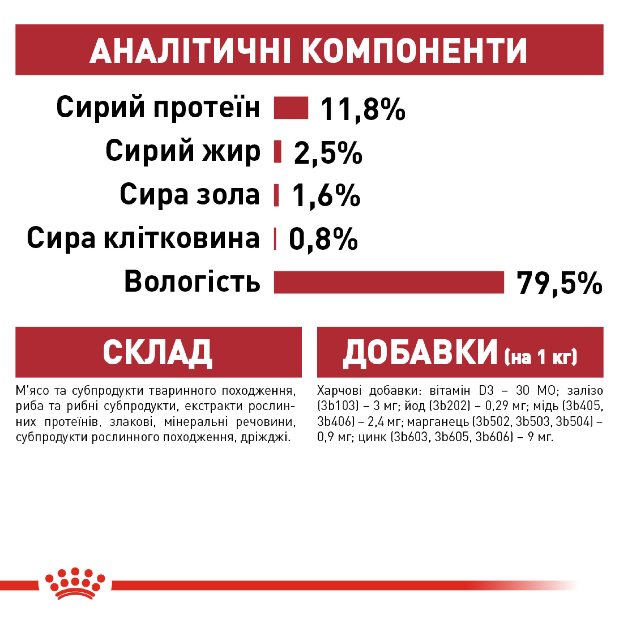 Royal Canin Instinctive Gravy – вологий корм у соусі для дорослих котів, 85 г