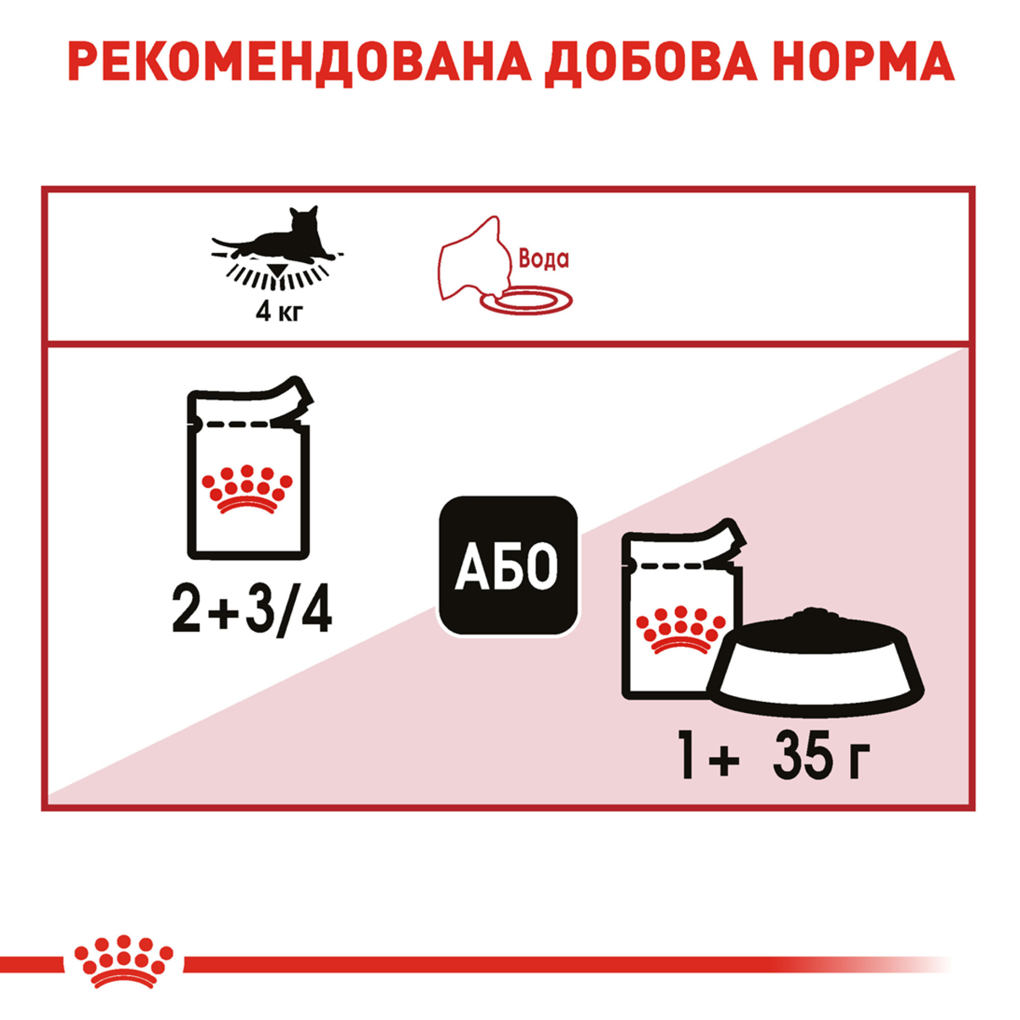 Royal Canin Instinctive у паштеті – вологий корм для дорослих котів, 85 г