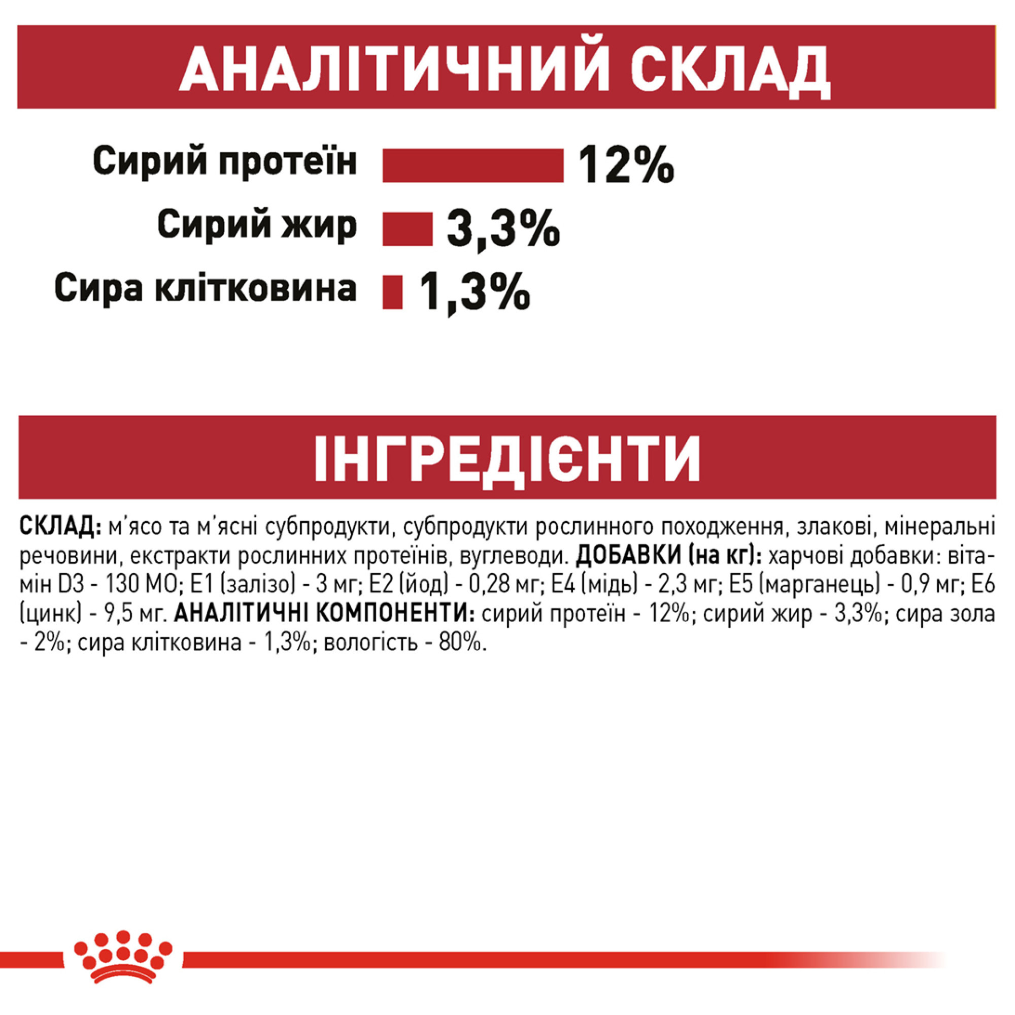 Royal Canin Instinctive у паштеті – вологий корм для дорослих котів, 85 г