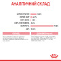 Royal Canin Kitten Instinctive в желе – вологий корм для кошенят віком від 4 до 12 місяців, 85 г