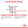 Royal Canin Kitten Sterilised в соусі для кошенят, 85 г