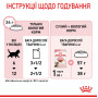 Royal Canin Kitten Sterilised в соусі для кошенят, 85 г
