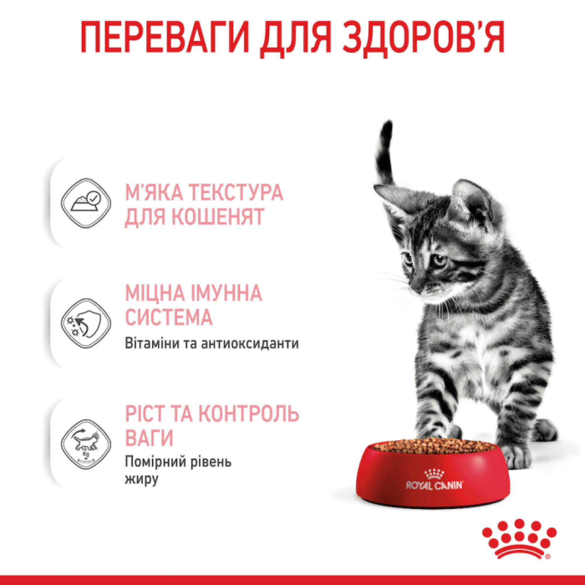 Royal Canin Kitten Sterilised в соусі для кошенят, 85 г