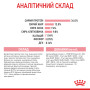 Royal Canin Kitten Sterilised – сухий корм для стерилізованих кошенят віком від 6 до 12 місяців, 2 кг