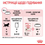 Royal Canin Kitten Loaf – вологий корм-паштет для кошенят віком від 4 до 12 місяців, 85 г