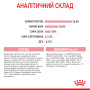 Royal Canin Kitten – сухий корм для кошенят віком від 4 до 12 місяців, 4 кг