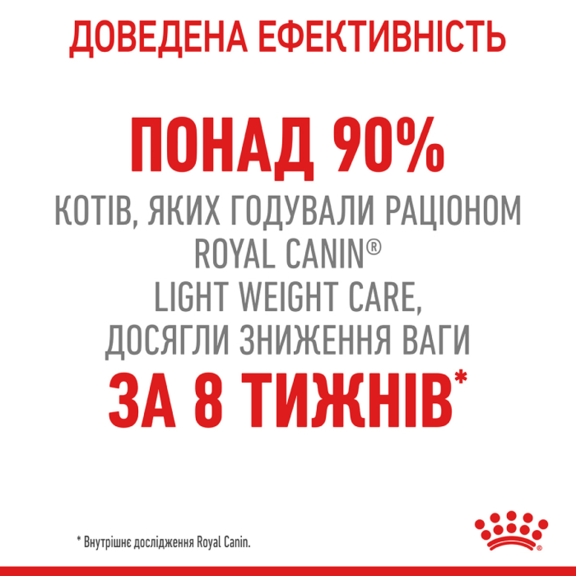 Royal Canin Light Weight Care в соусі для котів, 85 г