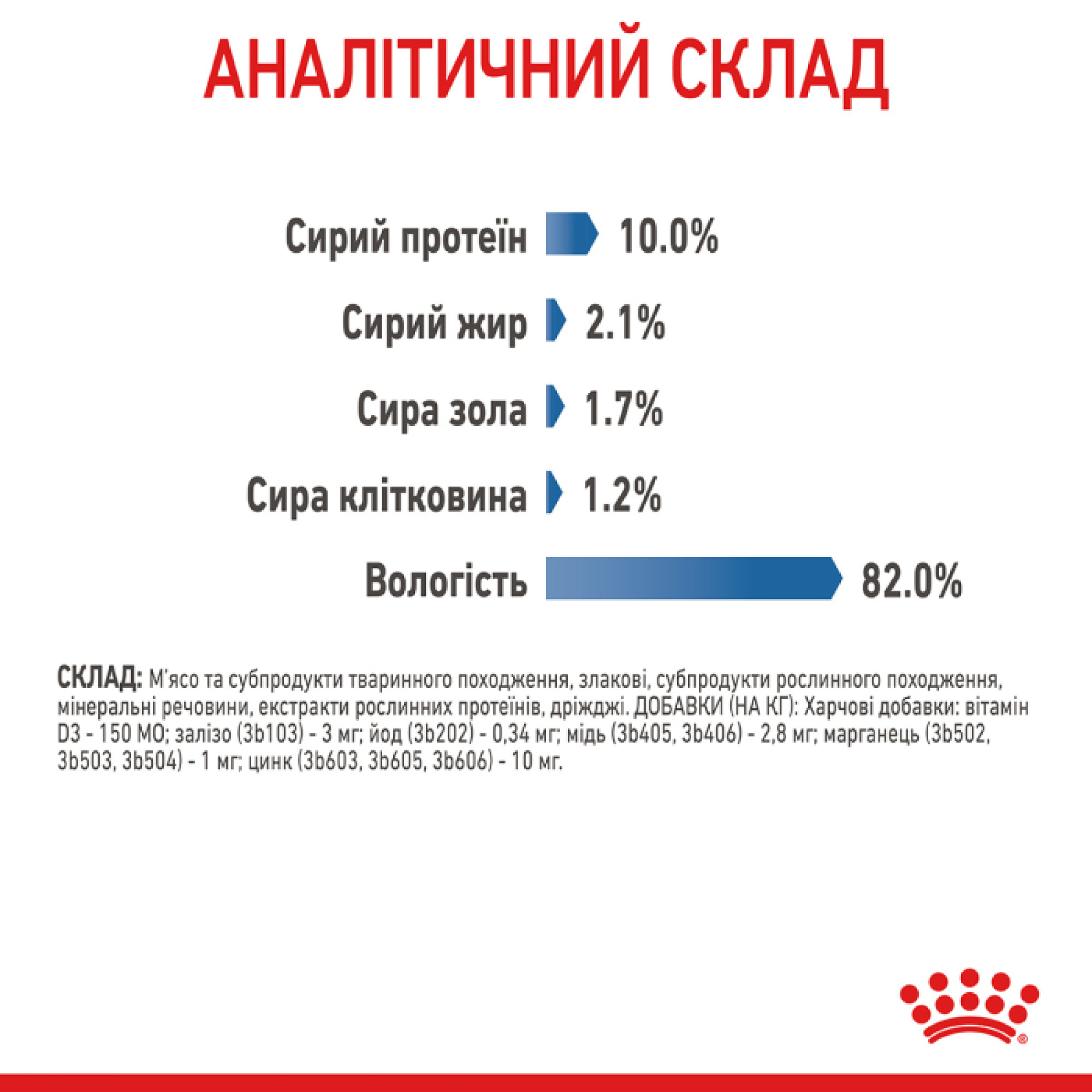 Royal Canin Light Weight Care в соусі для котів, 85 г