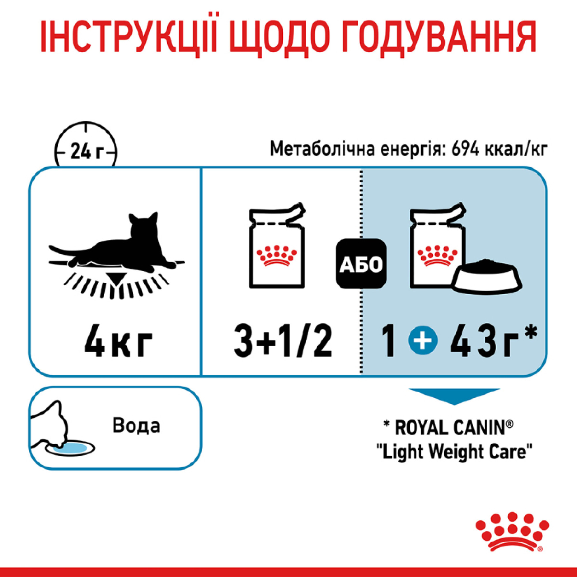 Royal Canin Light Weight Care в соусі для котів, 85 г