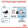 Royal Canin Light Weight Care в соусі для котів, 85 г