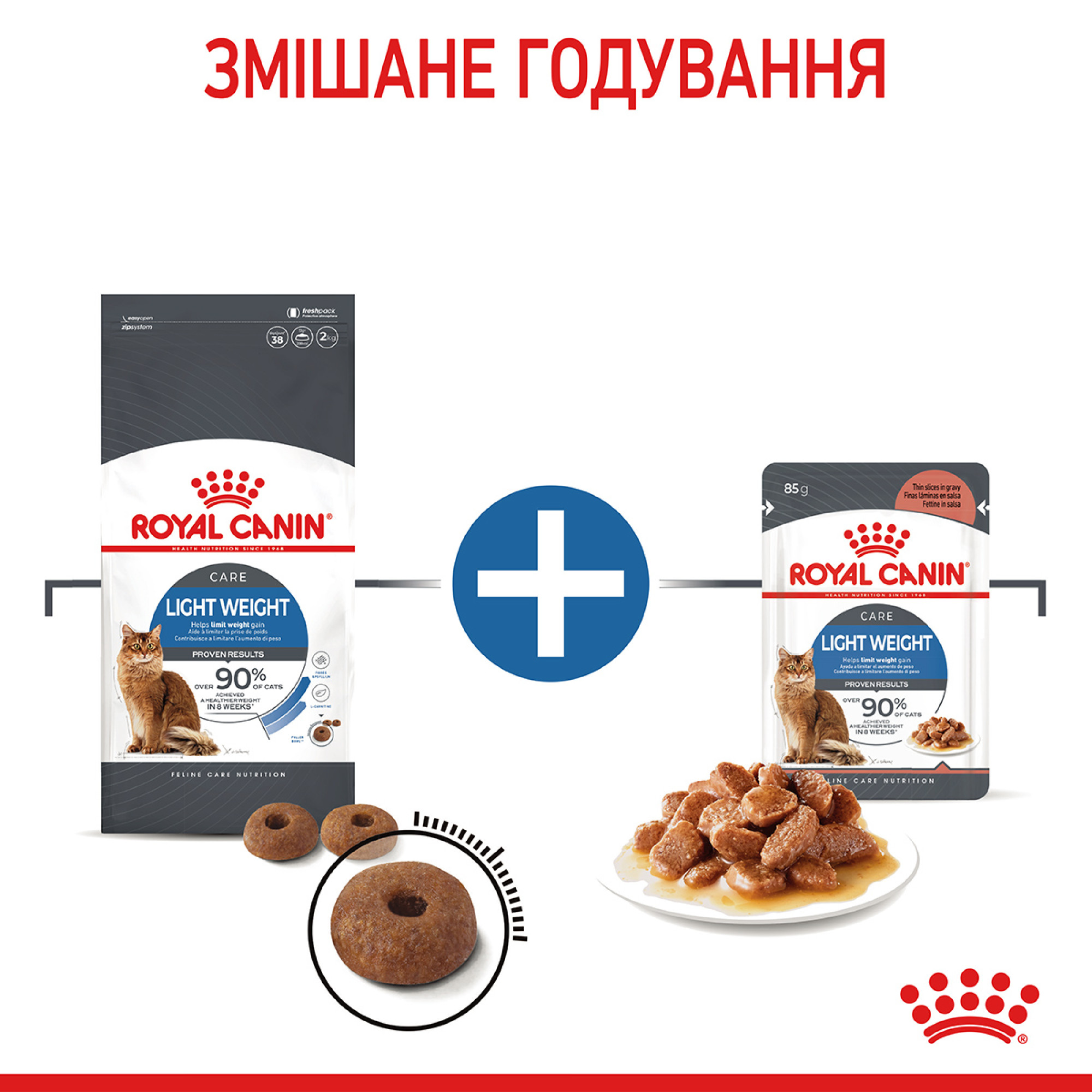 Royal Canin Light Weight Care Feline – сухий корм для котів зі схильністю до набору ваги, 1.5 кг