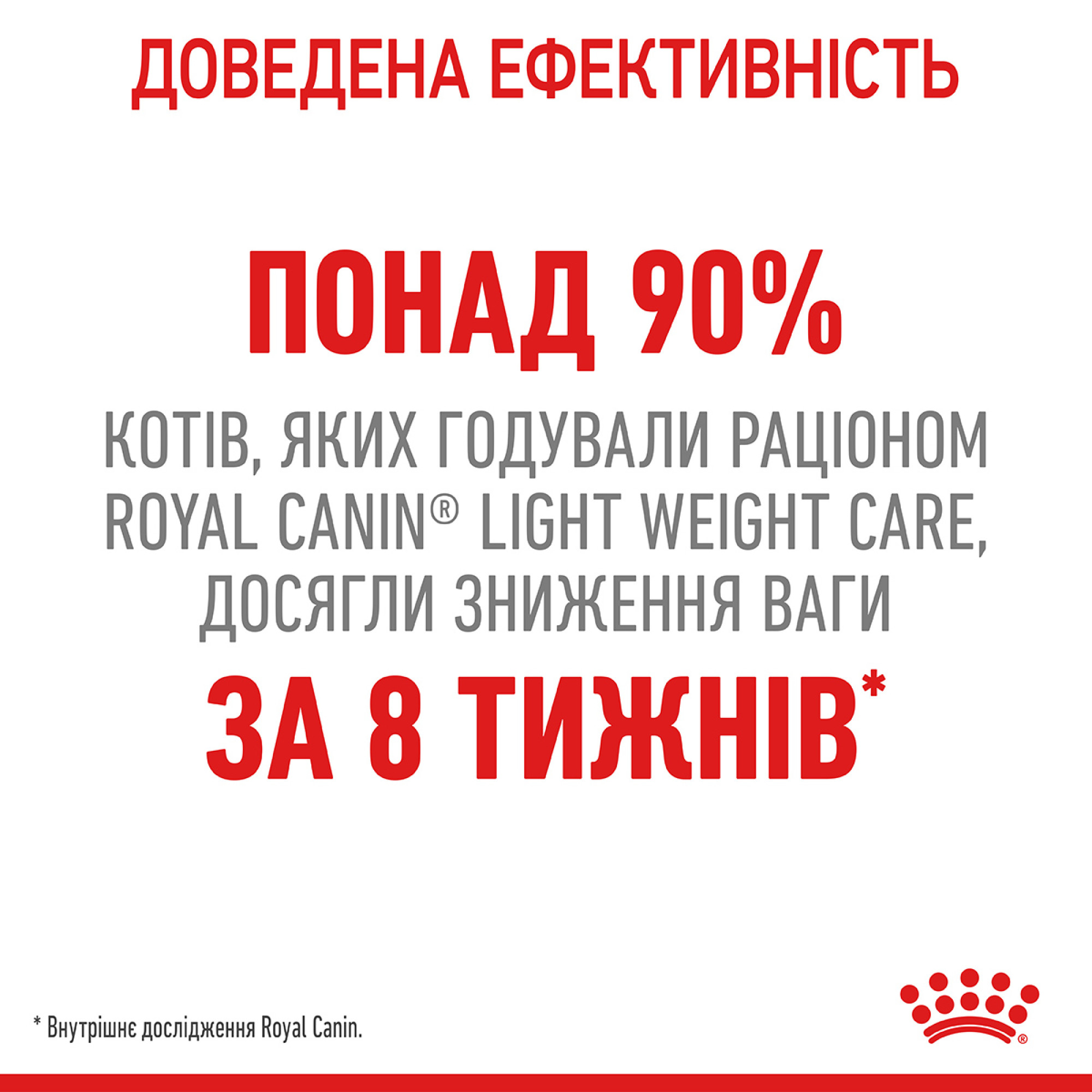 Royal Canin Light Weight Care Feline – сухий корм для котів зі схильністю до набору ваги, 1.5 кг