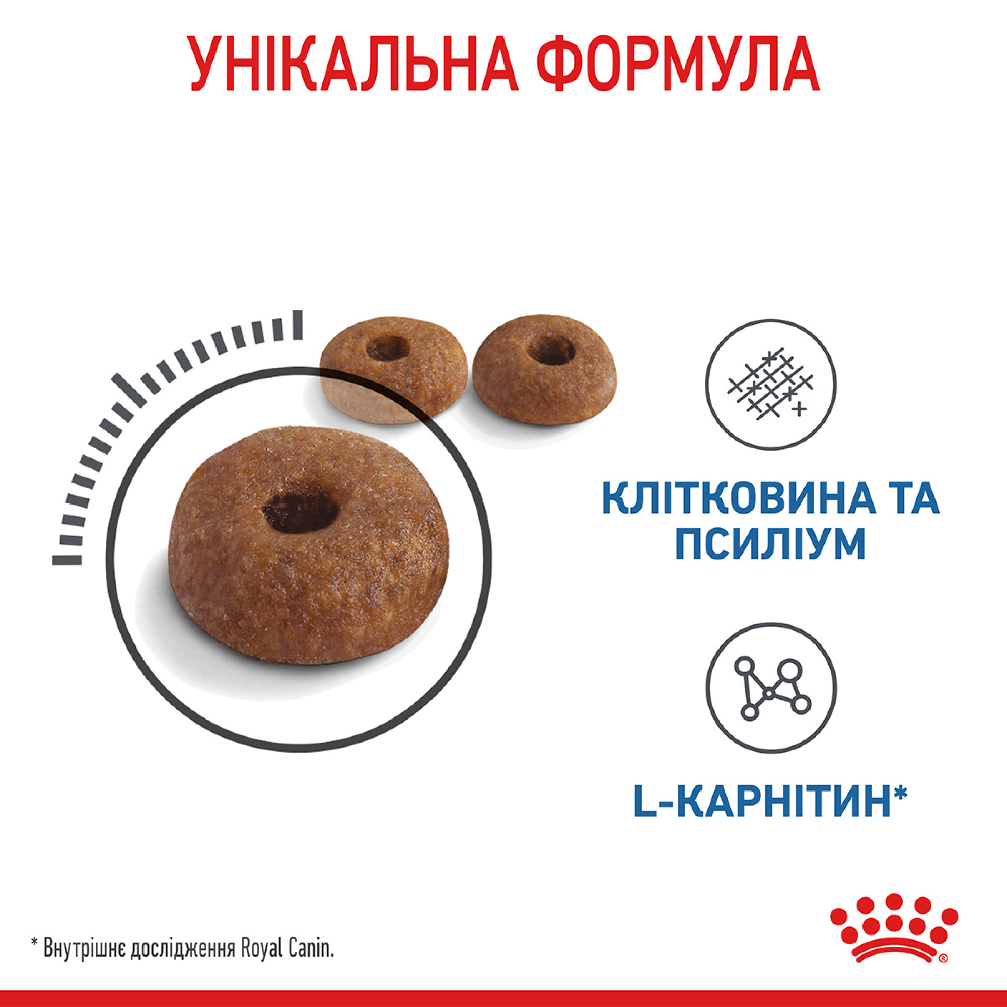 Royal Canin Light Weight Care Feline – сухий корм для котів зі схильністю до набору ваги, 1.5 кг