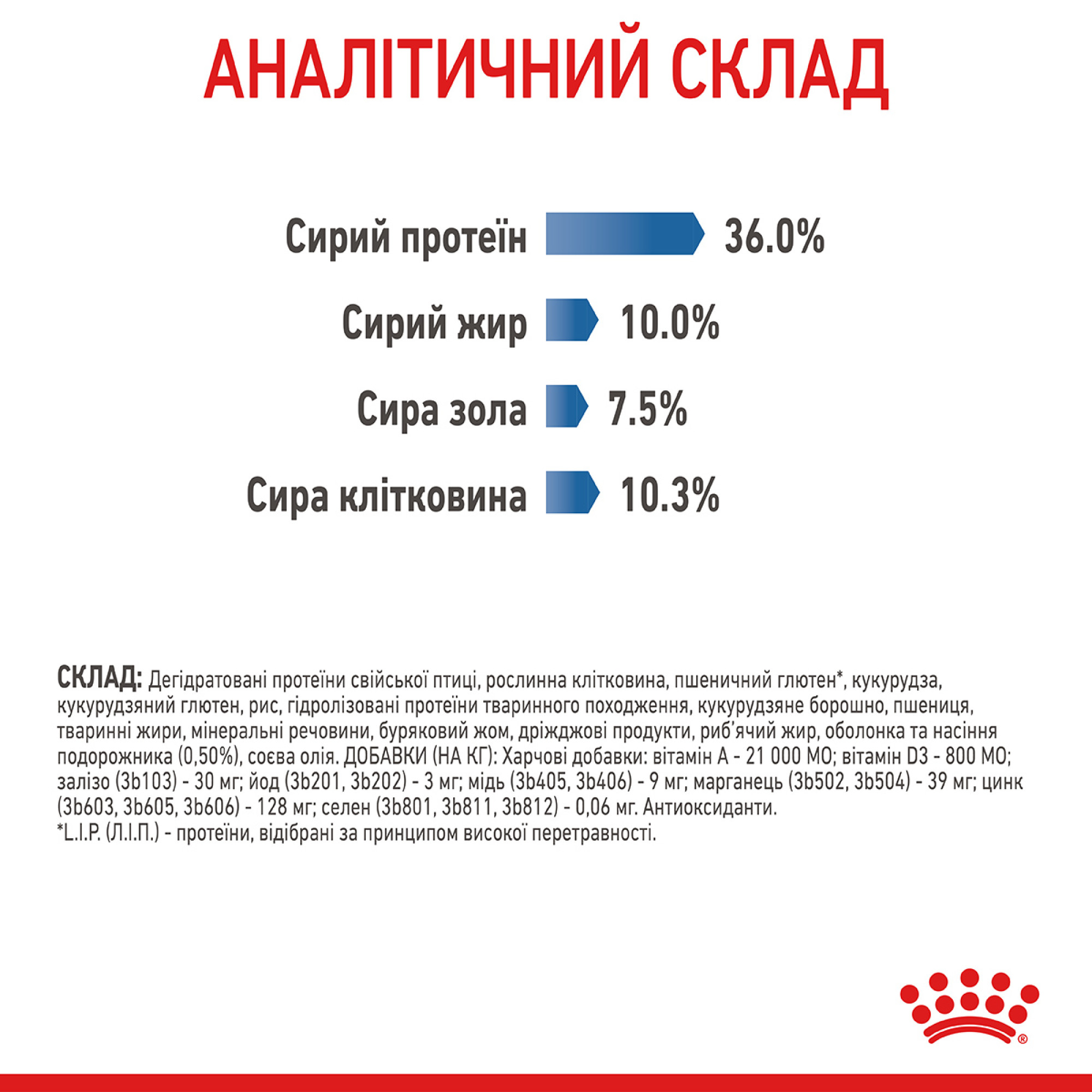 Royal Canin Light Weight Care Feline – сухий корм для котів зі схильністю до набору ваги, 1.5 кг