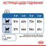 Royal Canin Light Weight Care Feline – сухий корм для котів зі схильністю до набору ваги, 1.5 кг