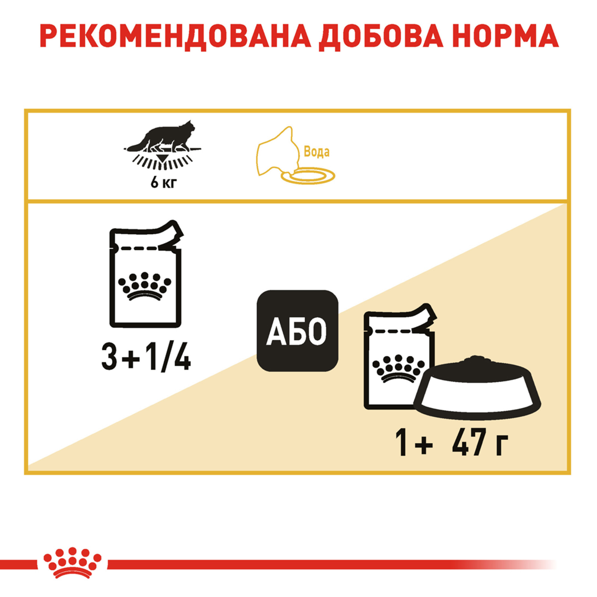 Royal Canin Maine Coon Adult Gravy – вологий корм у соусі для дорослих котів породи мейн-кун, 85 г