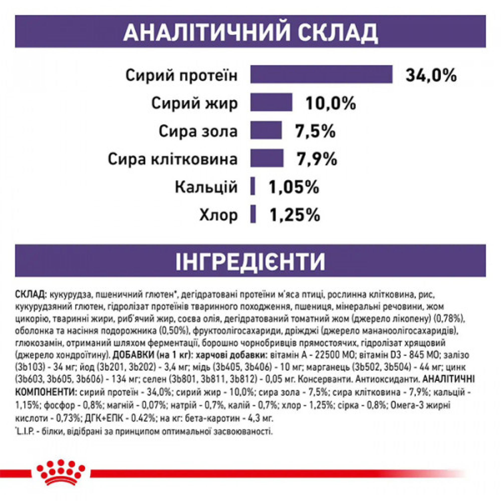 Royal Canin Mature Consult Feline – сухий дієтичний корм для котів віком від 7 років, 3.5 кг