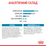 Royal Canin Maxi Starter – сухий корм для великих порід у період вагітності та лактації, а також для цуценят до 2 місяців, 4 кг