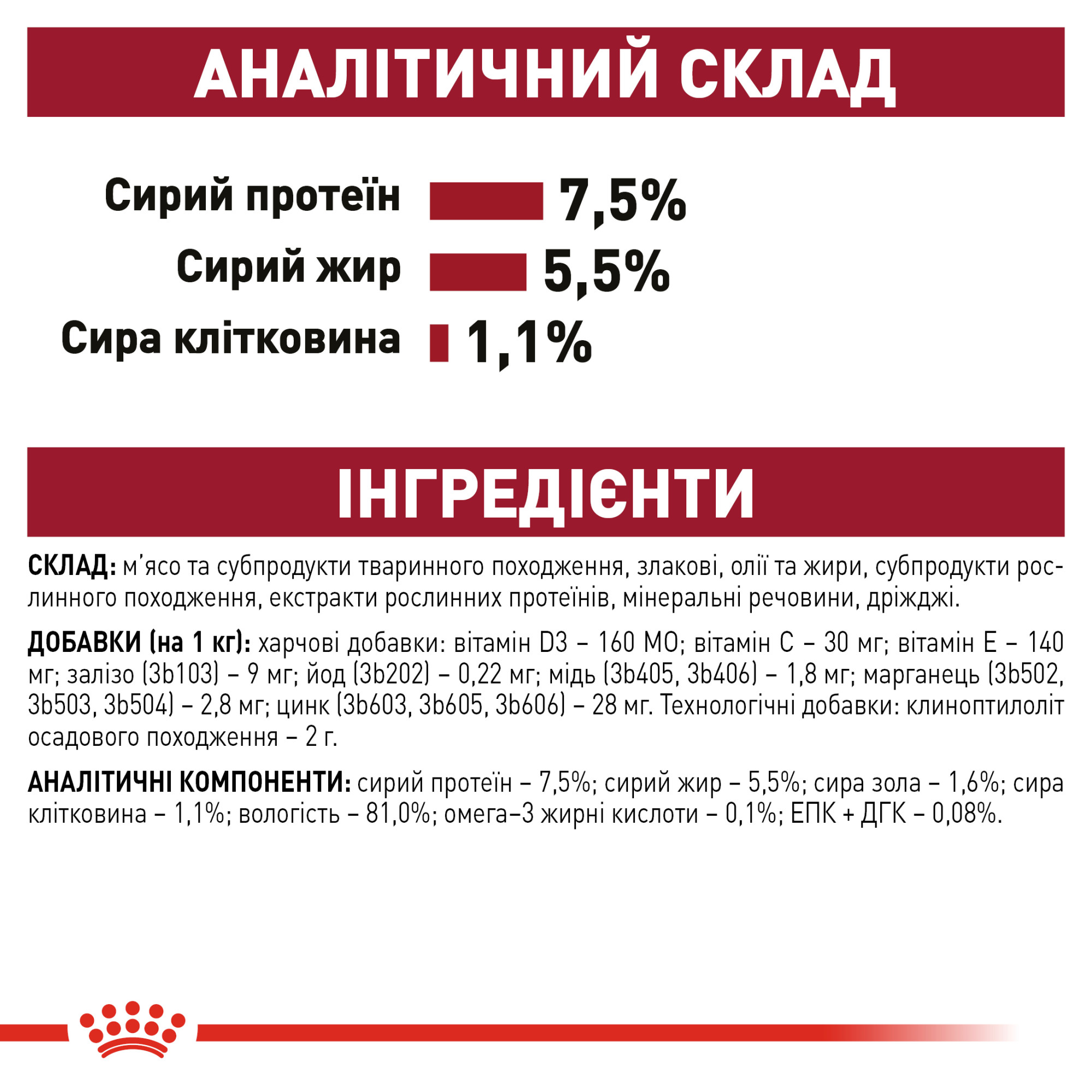 Royal Canin Medium Adult в соусе для собак