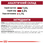 Royal Canin Medium Adult в соусе для собак