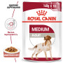 Royal Canin Medium Adult в соусе для собак