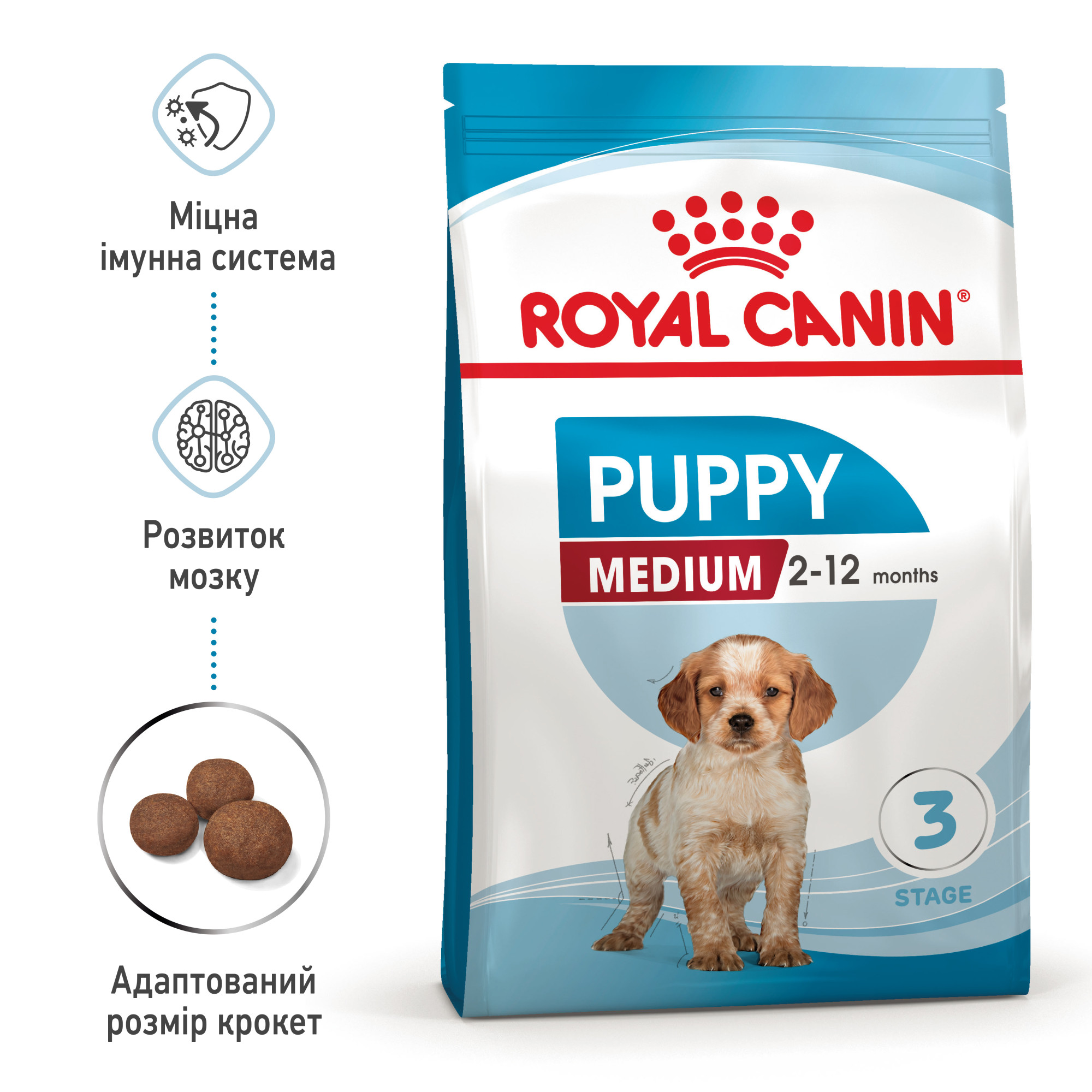 Royal Canin Medium Puppy – сухий корм для цуценят середніх порід, 15 кг