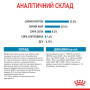 Royal Canin Medium Puppy – сухий корм для цуценят середніх порід, 15 кг