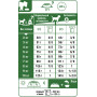 Royal Canin Mini Digestive Care – сухой корм для собак мелких пород с чувствительным пищеварением, 3 кг