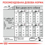 Royal Canin Mini Light Weight Care – сухой корм для собак мелких пород со склонностью к набору веса, 3 кг