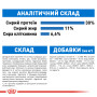 Royal Canin Mini Light Weight Care – сухой корм для собак мелких пород со склонностью к набору веса, 3 кг
