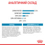Royal Canin Mini Puppy – сухий корм для цуценят малих порід, 8 кг