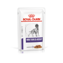 Royal Canin Neutered Adult Canine Pouches – полнорационный влажный корм для стерилизованных/кастрированных взрослых собак, 100 г