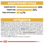 Royal Canin Persian Adult – сухий корм для дорослих котів породи персидська, 4 кг