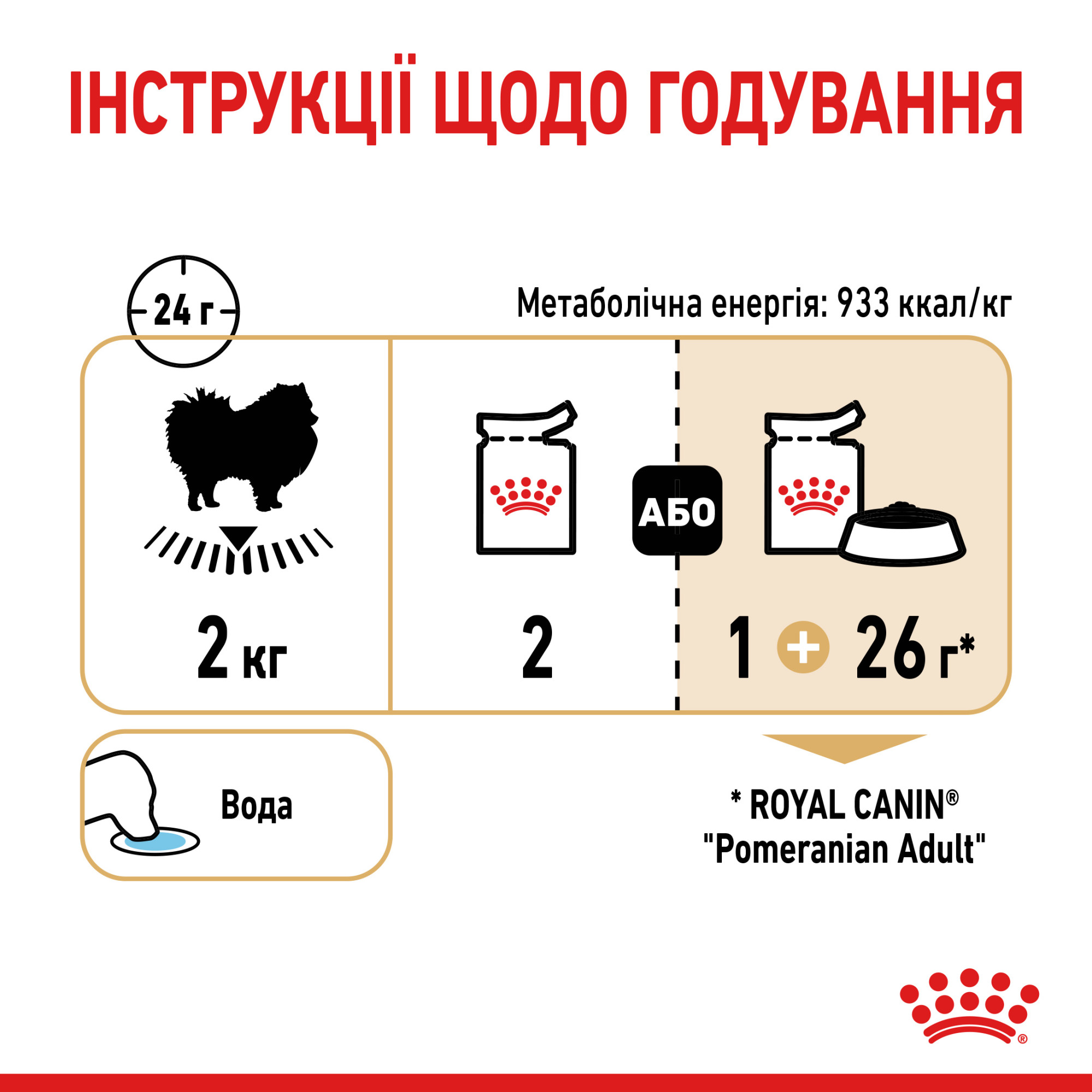 Royal Canin Pomeranian Adult Gravy – влажный корм в соусе для взрослых собак породы померанский шпиц (с 8 месяцев) 85 г