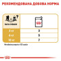 Royal Canin Poodle Adult: Вологий корм для дорослих пуделів (паштет), 85 г