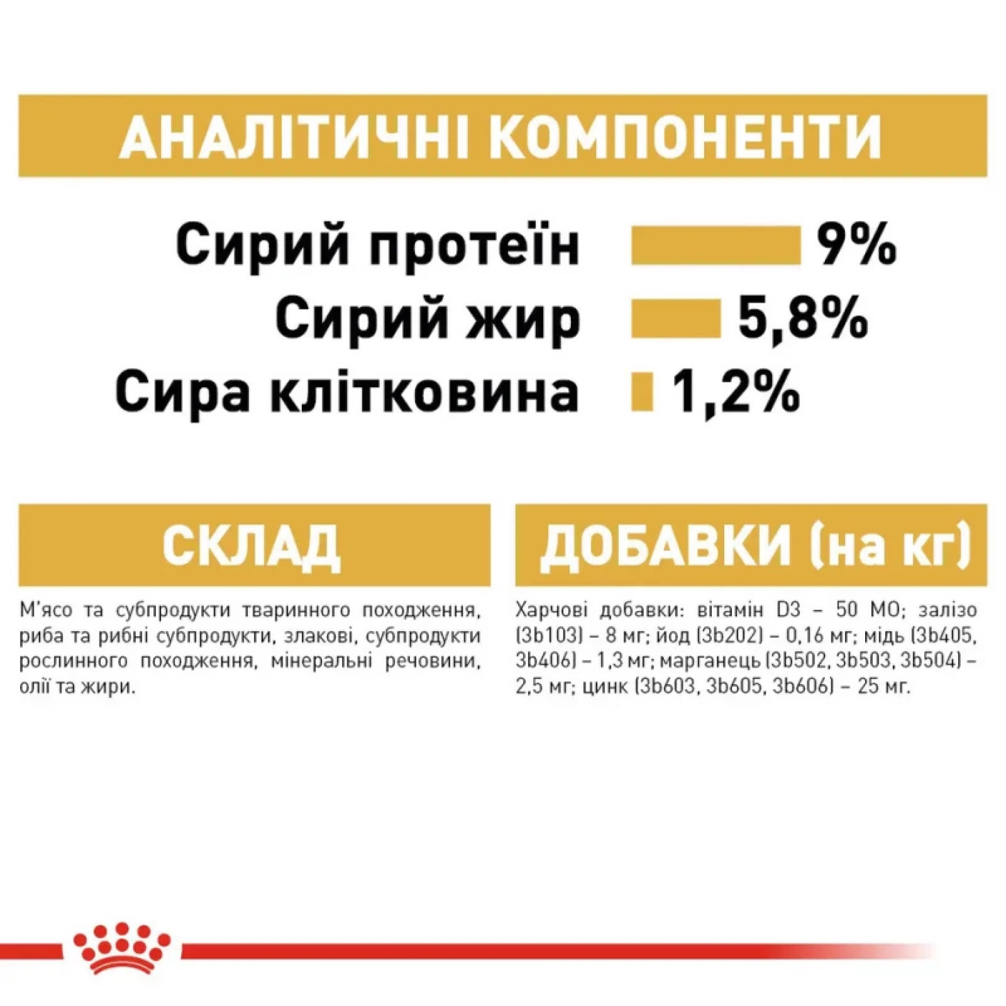 Royal Canin Poodle Adult: Вологий корм для дорослих пуделів (паштет), 85 г