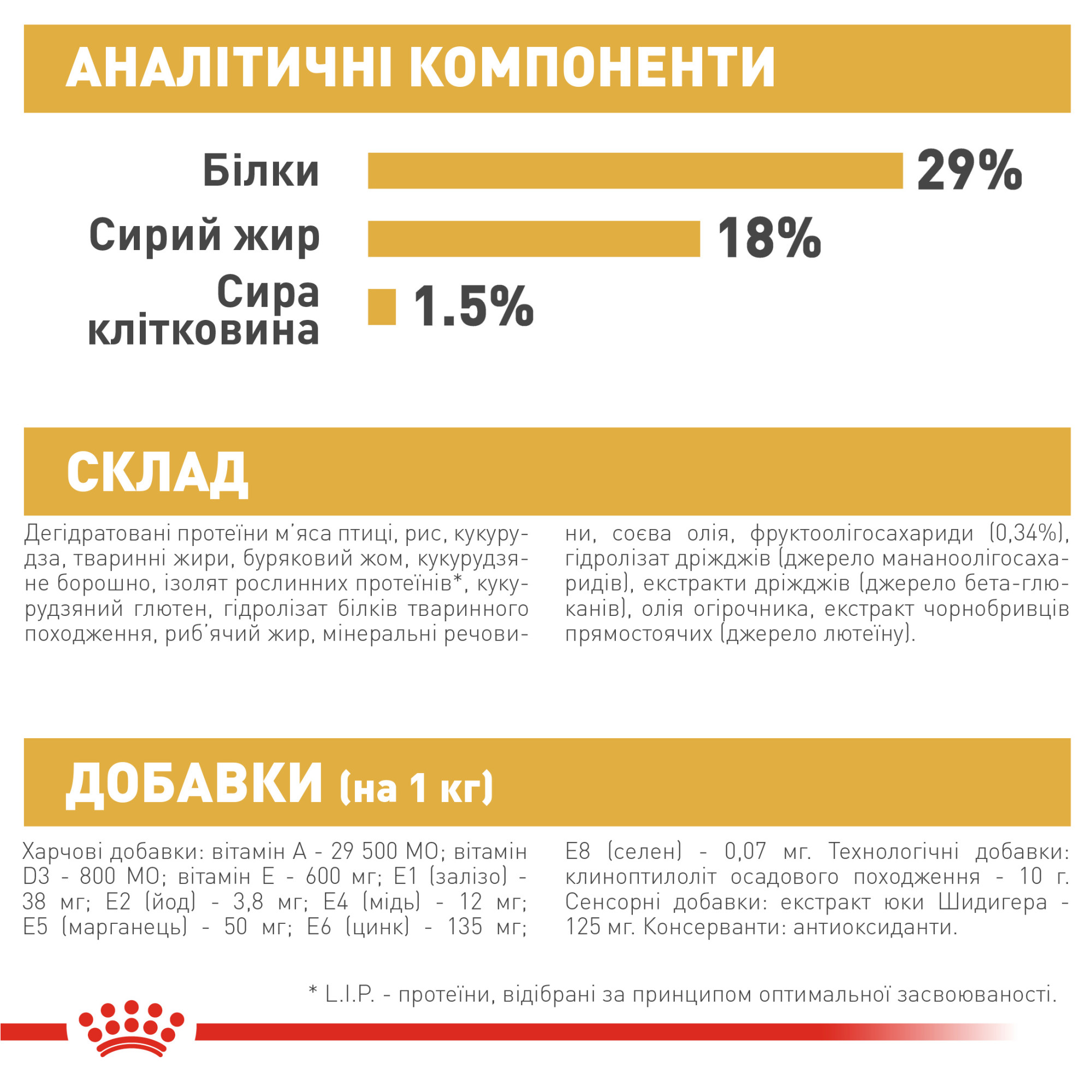 Royal Canin Pug Puppy – сухой корм для щенков породы мопс, 1.5 кг