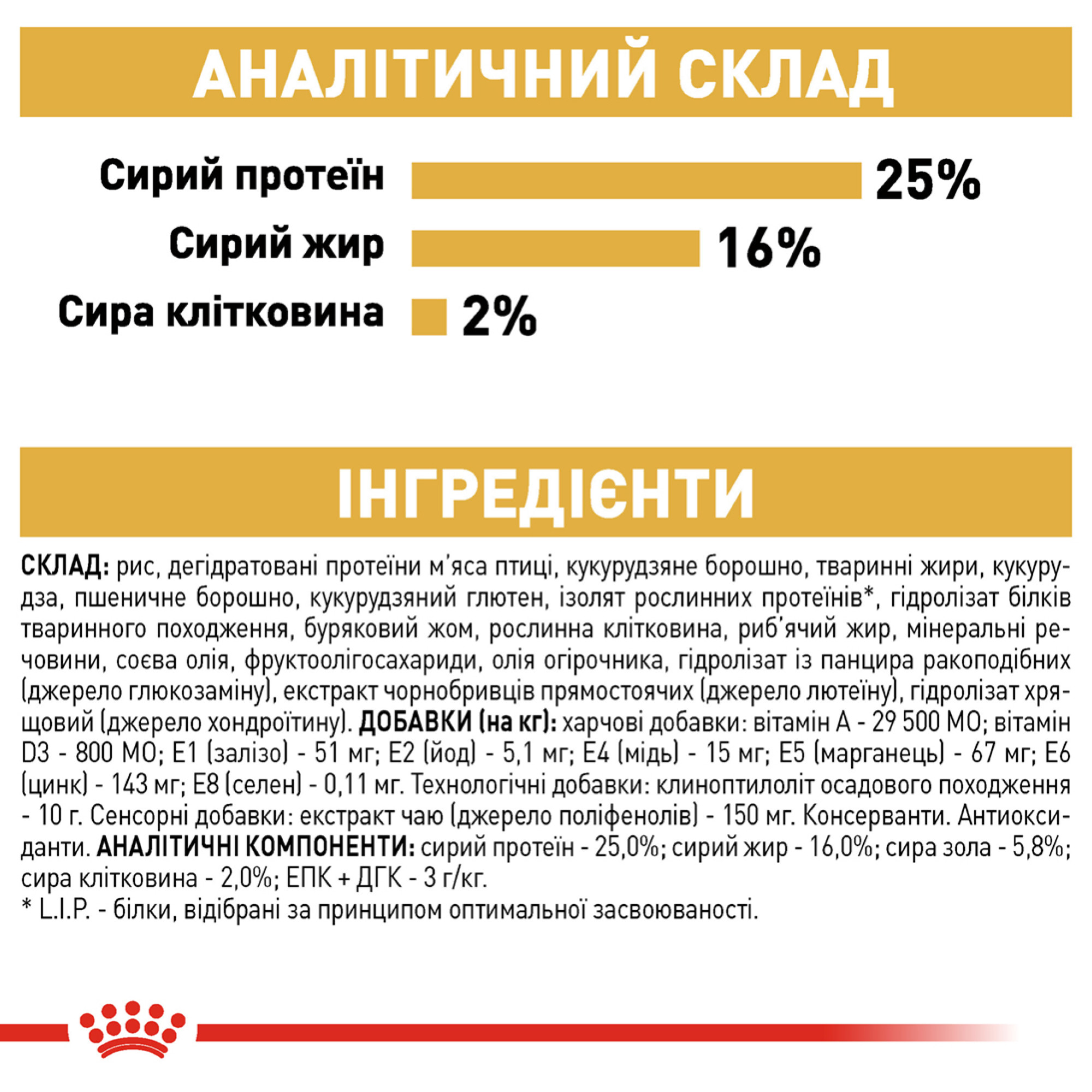 Royal Canin Pug Adult – сухий корм для дорослих собак породи мопс, 3 кг