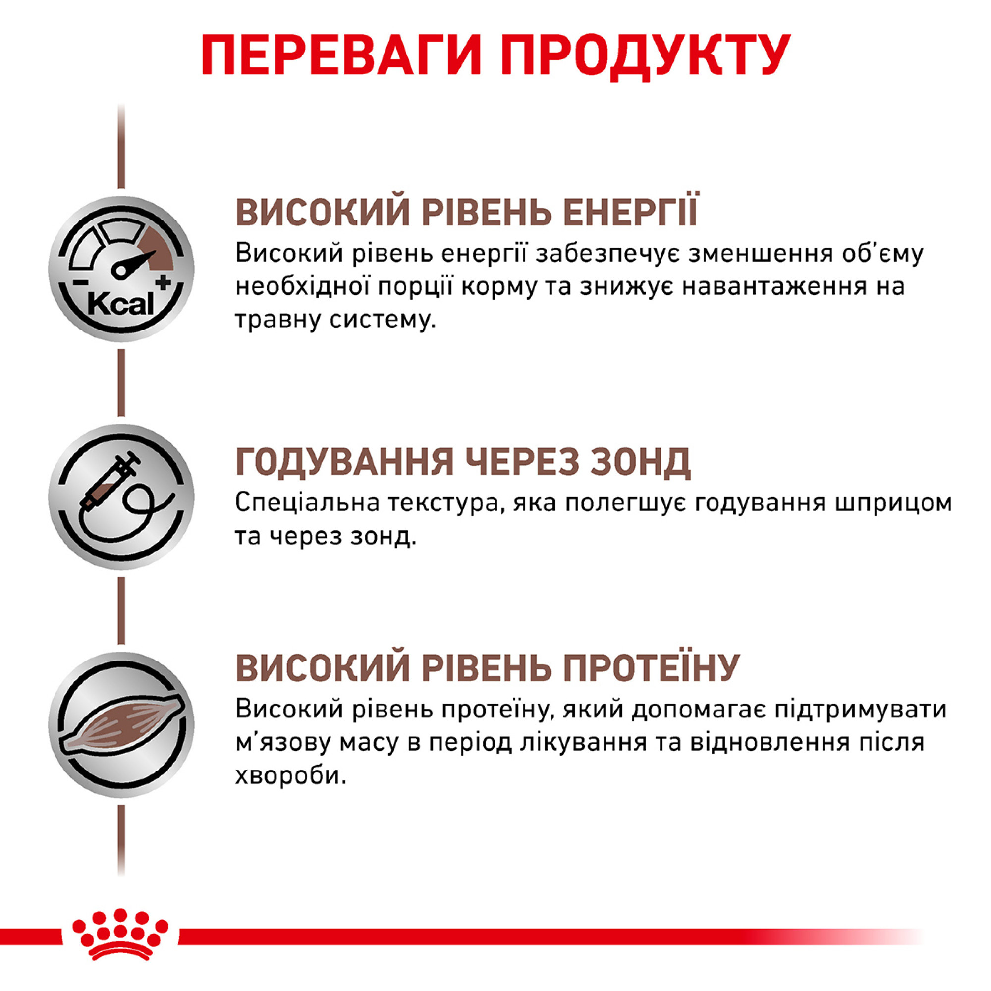 Royal Canin Recovery – высококалорийный влажный корм для восстановления собак и кошек после болезней и операций, 195 г