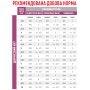 Royal Canin Renal Feline Fish – вологий дієтичний корм у паучах з рибою для котів із хронічною нирковою недостатністю, 85 г