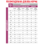 Royal Canin Renal Feline – сухий дієтичний корм для котів із хронічною нирковою недостатністю, 2 кг