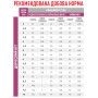 Royal Canin Renal Select Feline – сухий дієтичний корм для котів із хронічною нирковою недостатністю з покращеною смаковою привабливістю, 2 кг