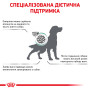 Royal Canin Satiety Weight Management Canine – диетический сухой корм для собак с избыточным весом и ожирением, 1.5 кг