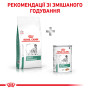Royal Canin Satiety Weight Management Canine – диетический сухой корм для собак с избыточным весом и ожирением, 1.5 кг
