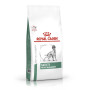 Royal Canin Satiety Weight Management Canine – диетический сухой корм для собак с избыточным весом и ожирением, 1.5 кг