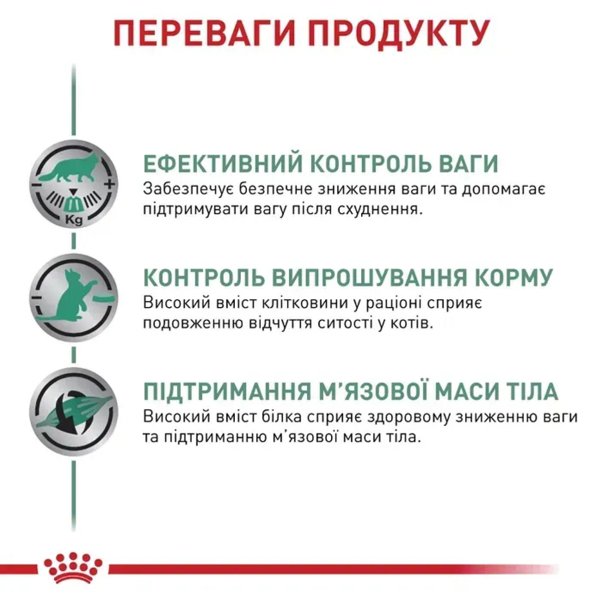 Royal Canin Satiety Weight Management вологий корм для котів, 85 г