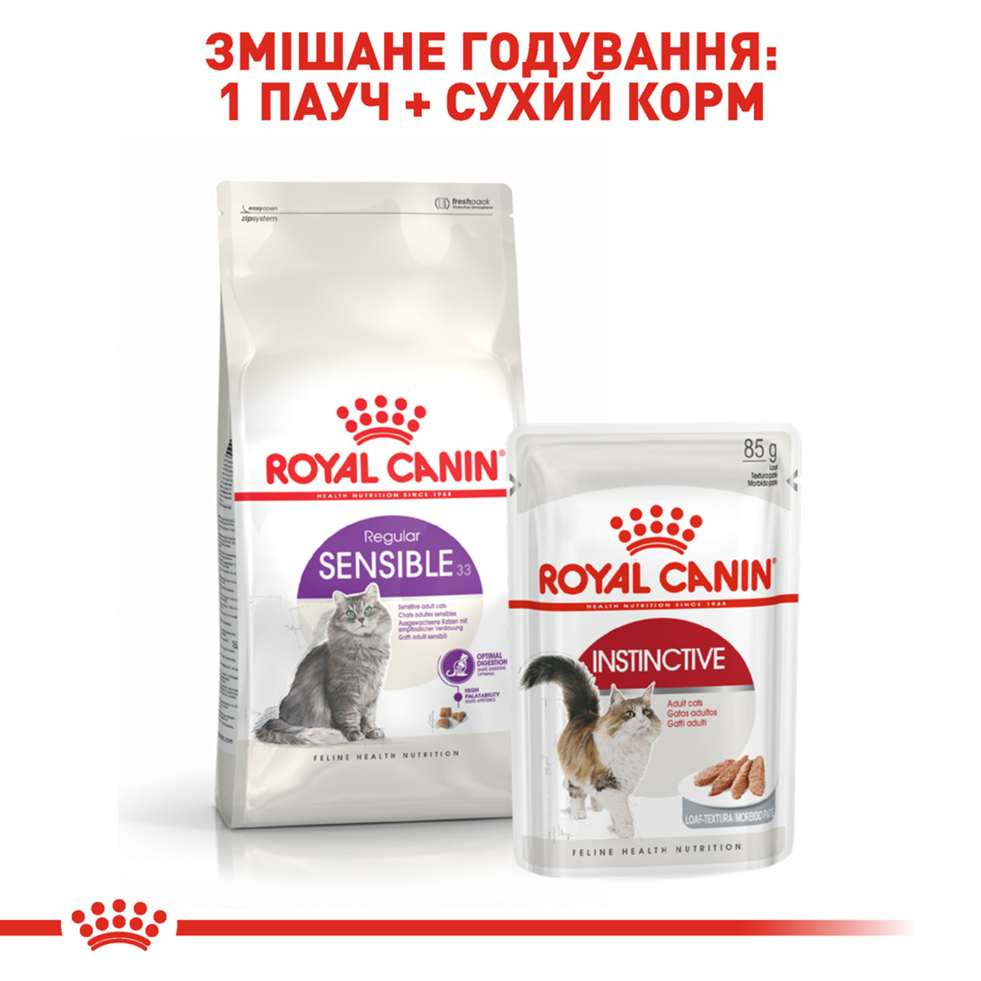 Royal Canin Sensible – сухий корм для дорослих котів із чутливим травленням, 2 кг