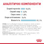 Royal Canin Sensory Feel в желе – вологий корм для дорослих котів, 85 г