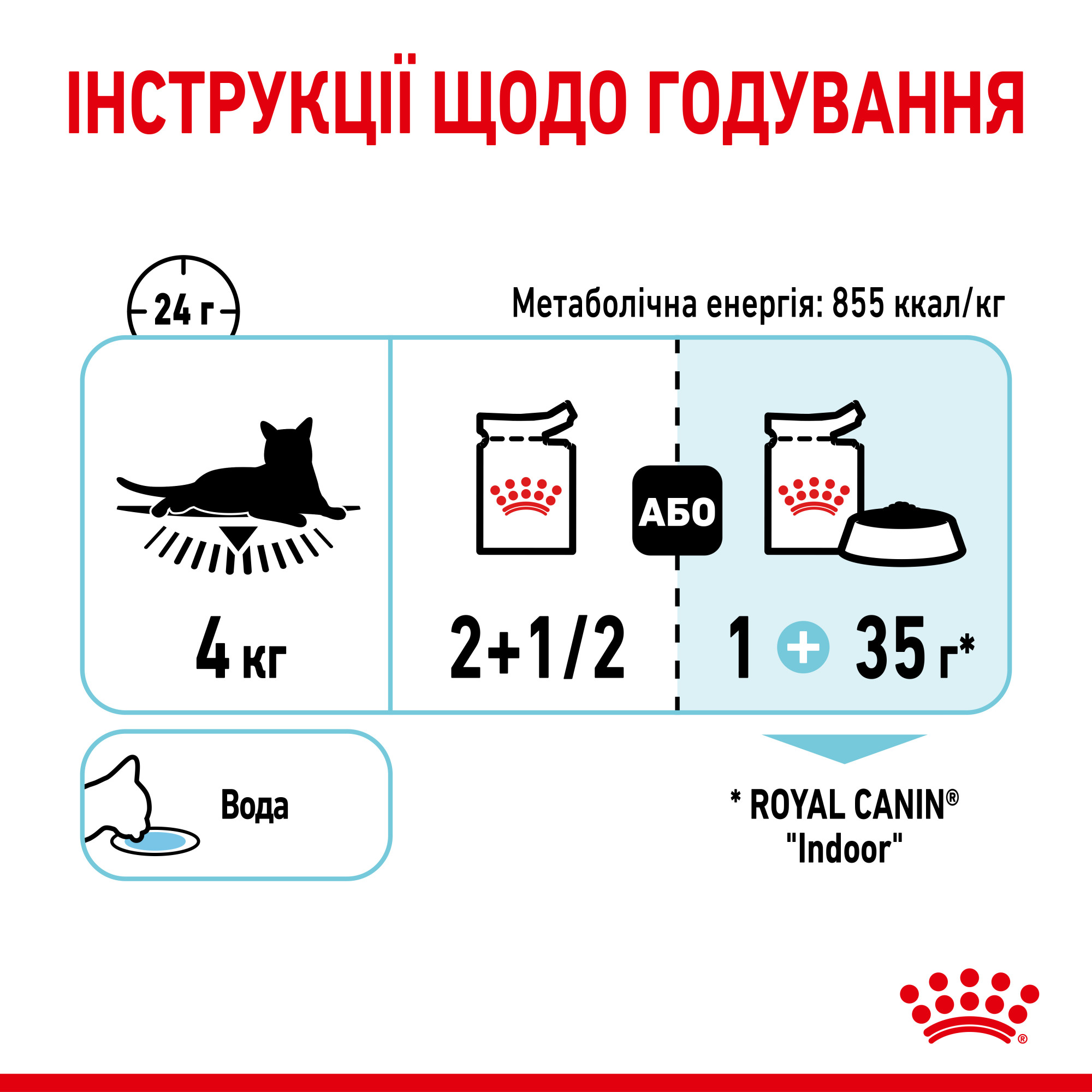 Royal Canin Sensory Feel в соусі – вологий корм для дорослих котів, 85 г